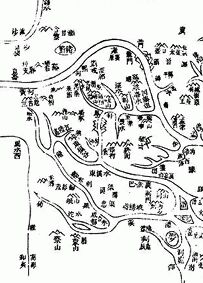 ������� - ������������ ����� �����. ������� ������� � ����