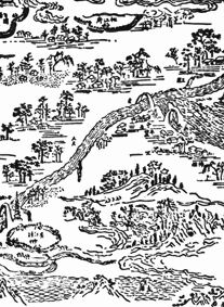 ������� - ������������ ����� �����. ������� ������� � ����