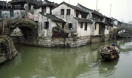 ������� - ������������ ����� �����. ������� ������� � ����