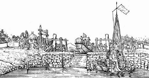 ������� - ������������ ����� �����. ������� ������� � ����