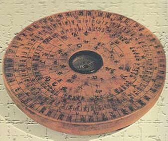 ������� - ������������ ����� �����. ������� ������� � ����