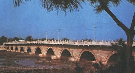 ������� - ������������ ����� �����. ������� ������� � ����