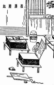 ������� - ������������ ����� �����. ������� ������� � ����