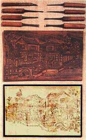 ������� - ������������ ����� �����. ������� ������� � ����