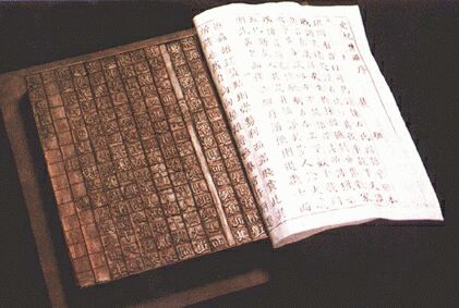 ������� - ������������ ����� �����. ������� ������� � ����