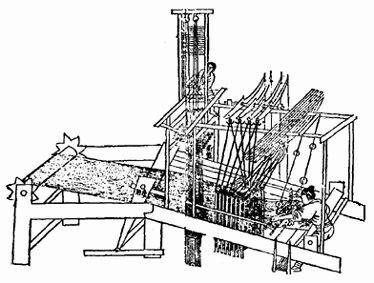 ������� - ������������ ����� �����. ������� ������� � ����