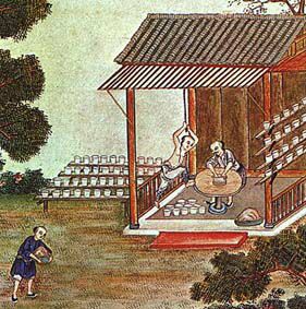 ������� - ������������ ����� �����. ������� ������� � ����