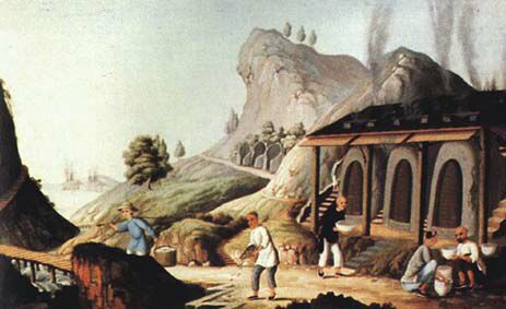 ������� - ������������ ����� �����. ������� ������� � ����