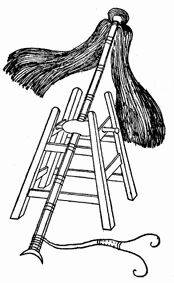 ������� - ������������ ����� �����. ������� ������� � ����