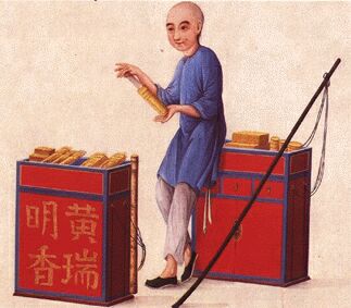 ������� - ������������ ����� �����. ������� ������� � ����