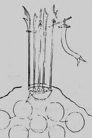 ������� - ������������ ����� �����. ������� ������� � ����