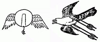 ������� - ������������ ����� �����. ������� ������� � ����