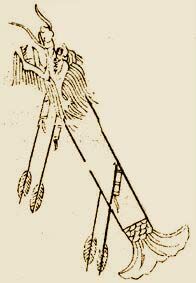 ������� - ������������ ����� �����. ������� ������� � ����