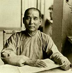 ������� - ������������ ����� �����. ������� ������� � ����