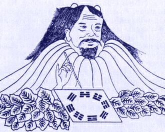 ������� - ������������ ����� �����. ������� ������� � ����