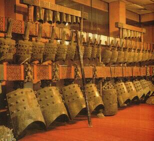 ������� - ������������ ����� �����. ������� ������� � ����