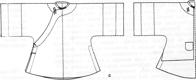 Стариков - К Проблеме Генезиса Традиционной Одежды Южных Китайцев