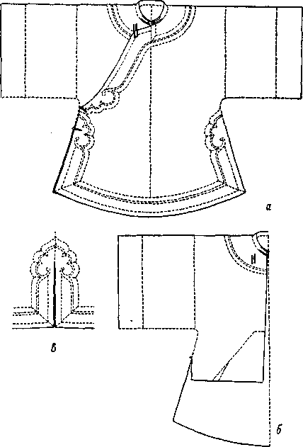 Стариков - К Проблеме Генезиса Традиционной Одежды Южных Китайцев