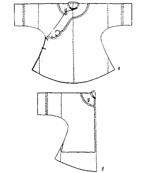 Стариков - К Проблеме Генезиса Традиционной Одежды Южных Китайцев