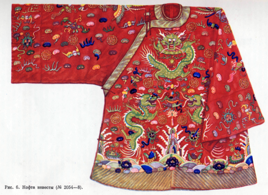 Стариков - К Проблеме Генезиса Традиционной Одежды Южных Китайцев