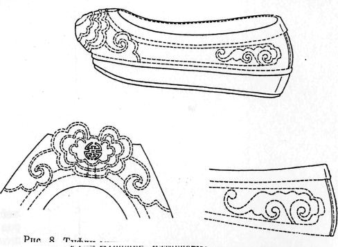 Стариков - К Проблеме Генезиса Традиционной Одежды Южных Китайцев