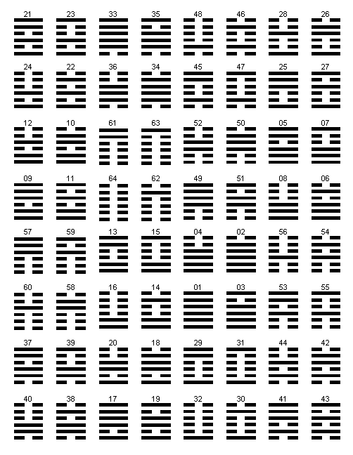 ������� - ��� ��������� ������� ������� ����-����