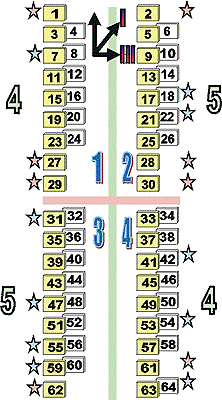 ������� - ��� ��������� ������� ������� ����-����