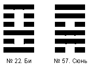 ������� - ��� ��������� ������� ������� ����-����