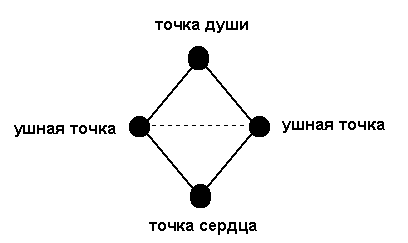 Ломборг - Зеркало Ученика-2