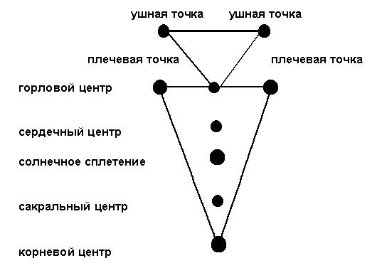 Ломборг - Зеркало Ученика-2