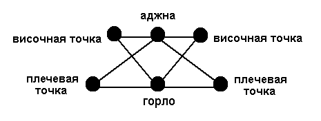 Ломборг - Зеркало Ученика-2