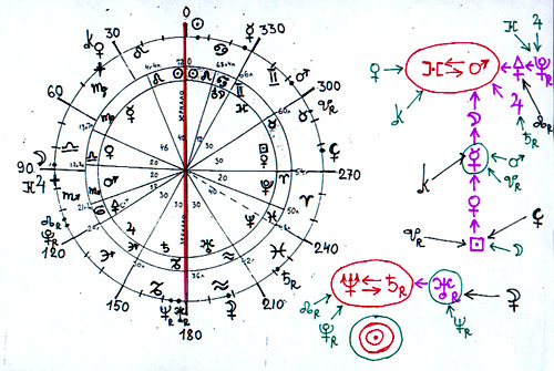 Шамбала. Знание И Закон Основ Мироздания