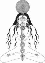 Свобода - Агхора Ii. Кундалини