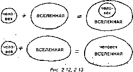 �� ���������� ������� ���-���