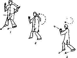 ������������ �������� ���-���