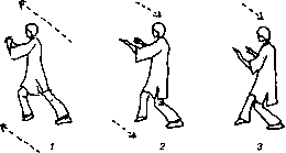 ������������ �������� ���-���