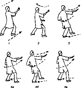 ������������ �������� ���-���