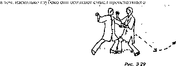 ���� �������� � �������� ���������� ����