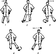 ������������ �������� ���-���