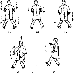 ������������ �������� ���-���