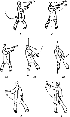 ������������ �������� ���-���