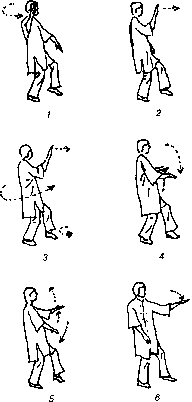 ������������ �������� ���-���