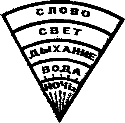 Блаватская Е. П. - Тайная доктрина синтез науки, религии и философии