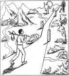 �������� - ���������� �������� ��� ����������� ���������