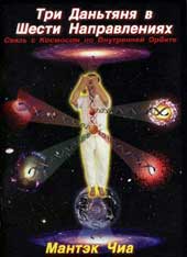 ������ - ��� �������� � ����� ������������