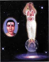 ������ - ��� �������� � ����� ������������