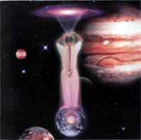 ������ - ��� �������� � ����� ������������