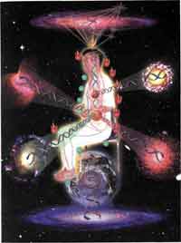 ������ - ��� �������� � ����� ������������