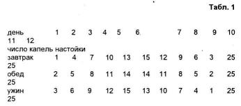 �������� �. �. - ������ ����� � ��� �������. ������ � �������� ������������ � ����������������