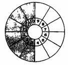 Вронский С.А. - Классическая Астрология. Том 3. Домология